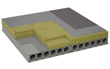 considerations of Corsley flat roofing insulation